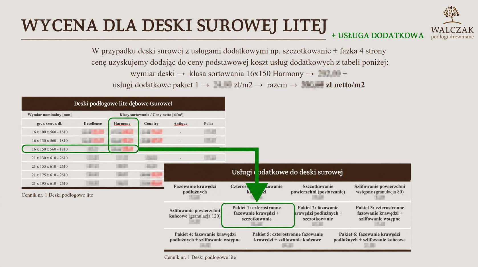 Slajd ze szkolenia pokazujący sposób wyceny deski surowej litej